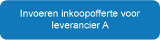 Invoeren inkoopofferte voor leverancier A