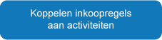 Koppelen inkoopregels aan activiteiten