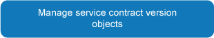 Manage service contract version objects