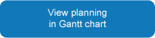 View planning in Gantt chart