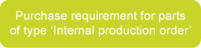 Purchase requirement for parts of 'Internal production order' type