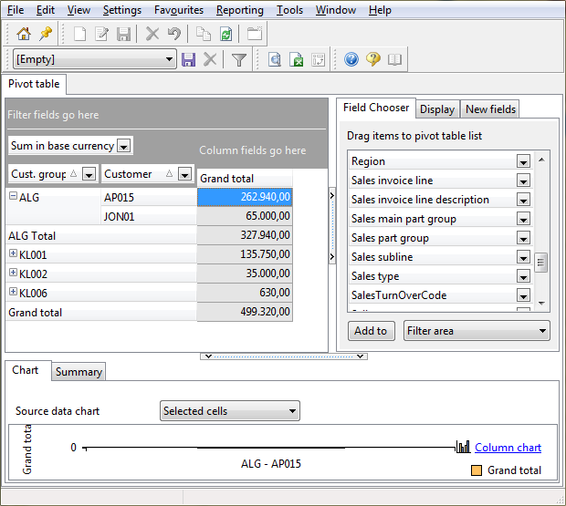 Expand pivot table