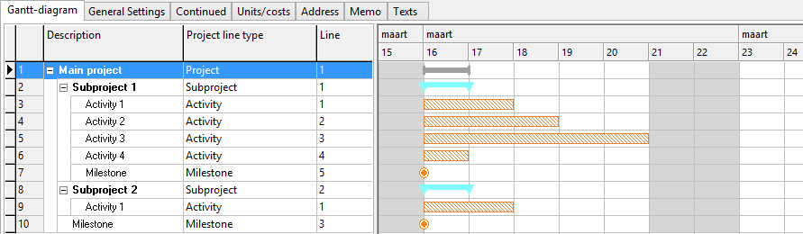 Setting up a rough project structure