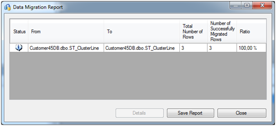 Save Data Migration Report