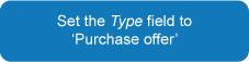 Set the Type field to Purchase offer