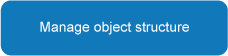 Manage object structure