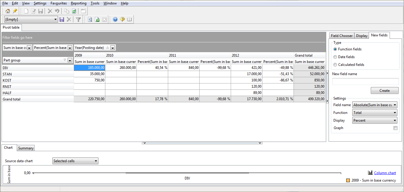 Pivot table - percentage total