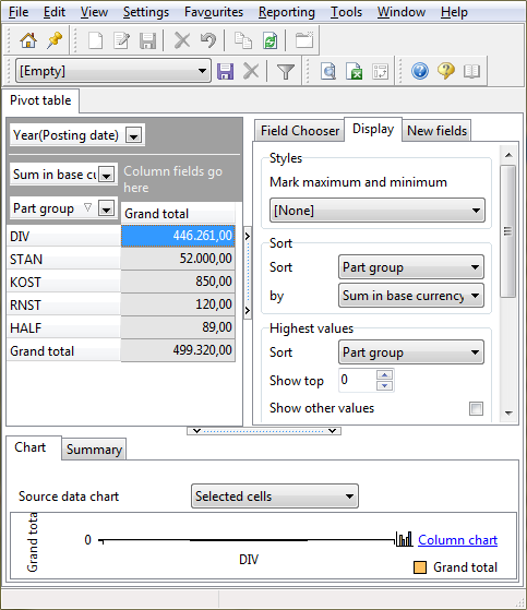 Sort pivot table