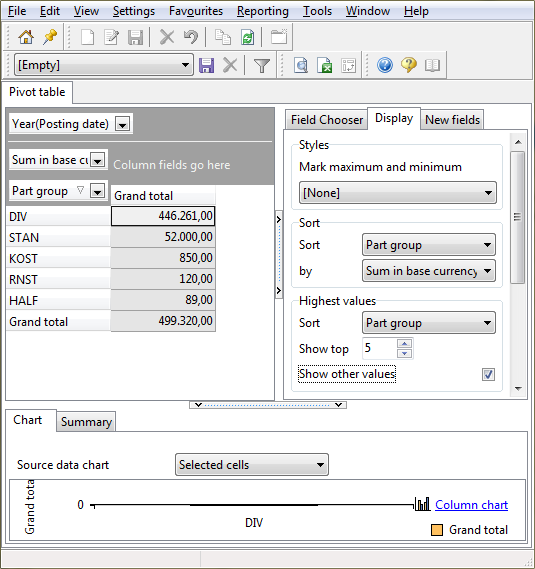 Pivot table Top 5