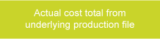 Actual cost total from underlying production file