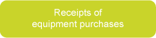 Receipts of equipment purchases