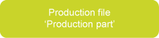 Production file 'Production part'