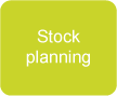 Stock planning