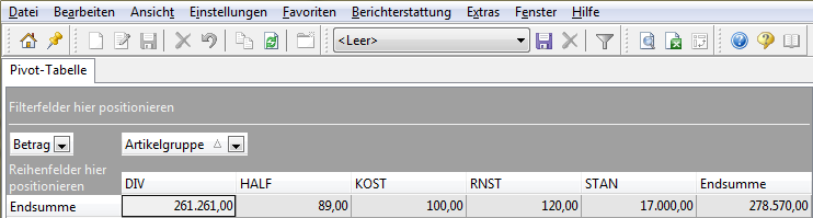 Pivot-Tabelle Spaltenfelder