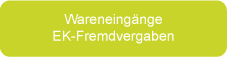 Wareneingänge EK-Fremdvergaben