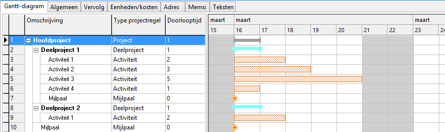 Een grove projectstructuur opbouwen