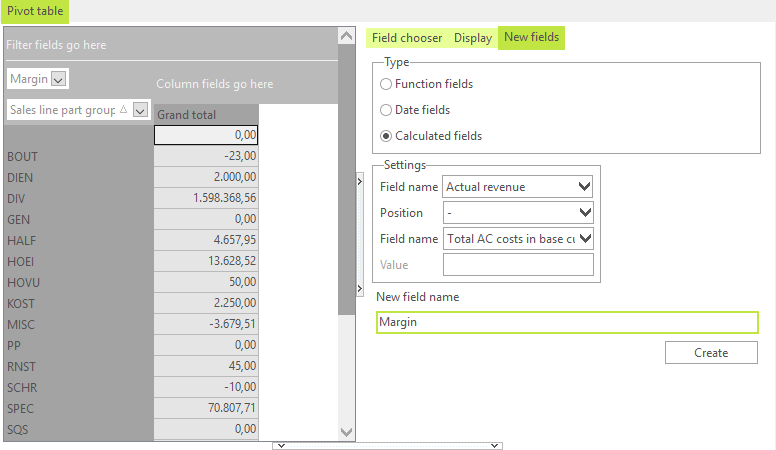 Pivot table - calculated fields