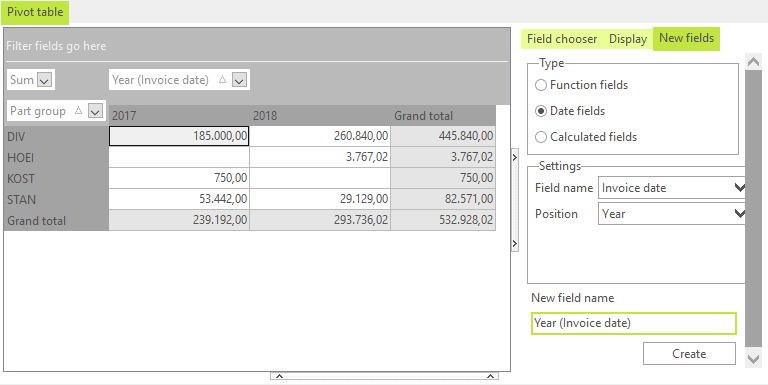 Add pivot table data
