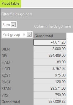 Pivot table with row fields