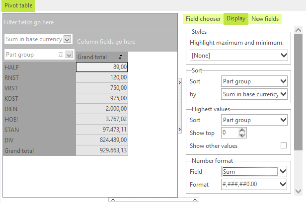 Sort pivot table