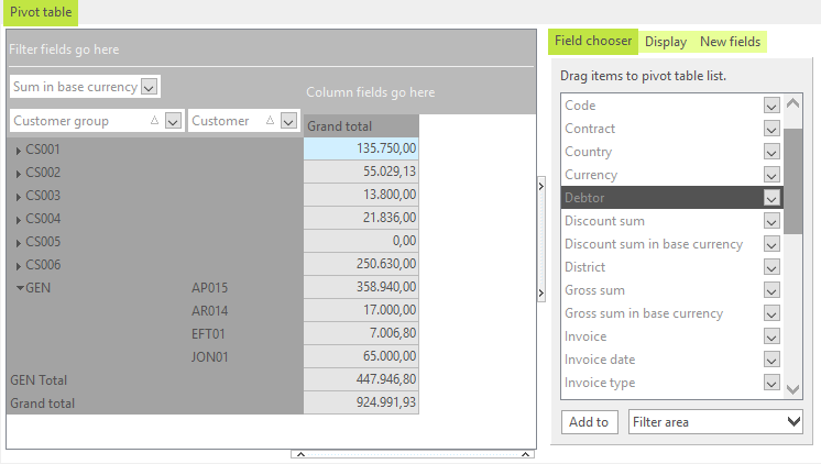 Expand pivot table