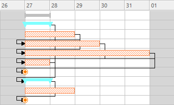 Creating interrelationships