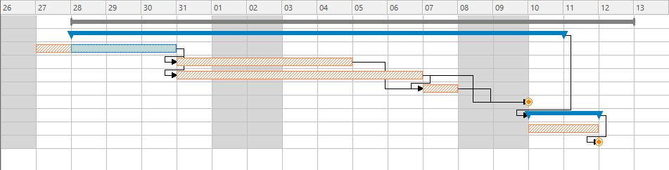 Creating an order link