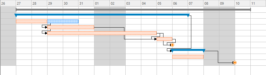 Creating an order link