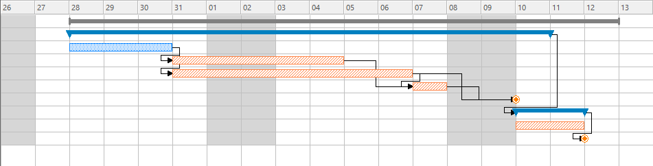 Creating an order link