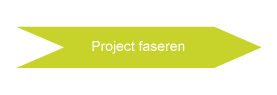 Fasering stuksproductie op order - Project