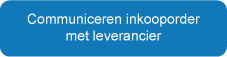 Communiceren inkooporder met leverancier