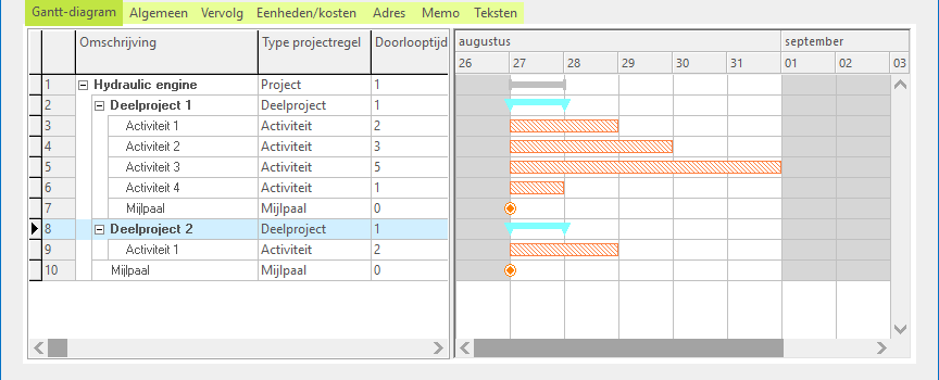 Een grove projectstructuur opbouwen