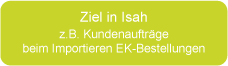 Supply Chain Integrator: Zieldateien