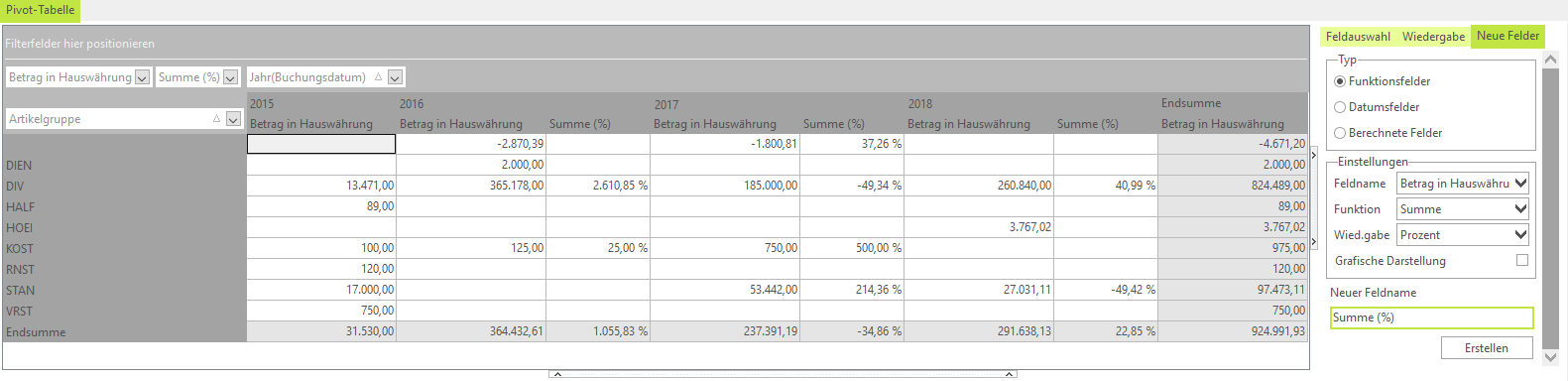 Pivot-Tabelle Summe prozentual