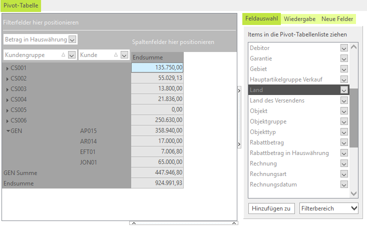 Pivot-Tabelle erweitern