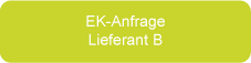 EK-Anfrage Lieferant B