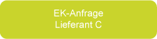 EK-Anfrage Lieferant C